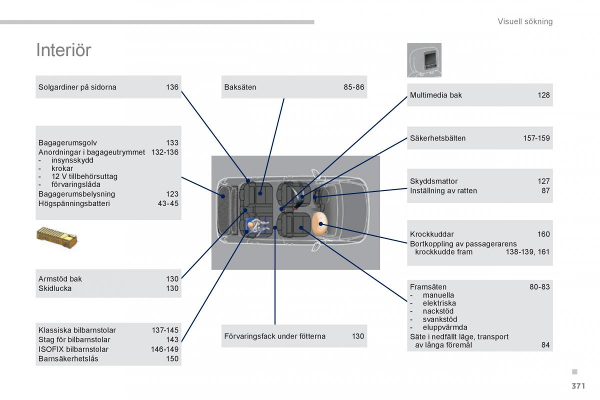 Peugeot 3008 Hybrid instruktionsbok / page 373