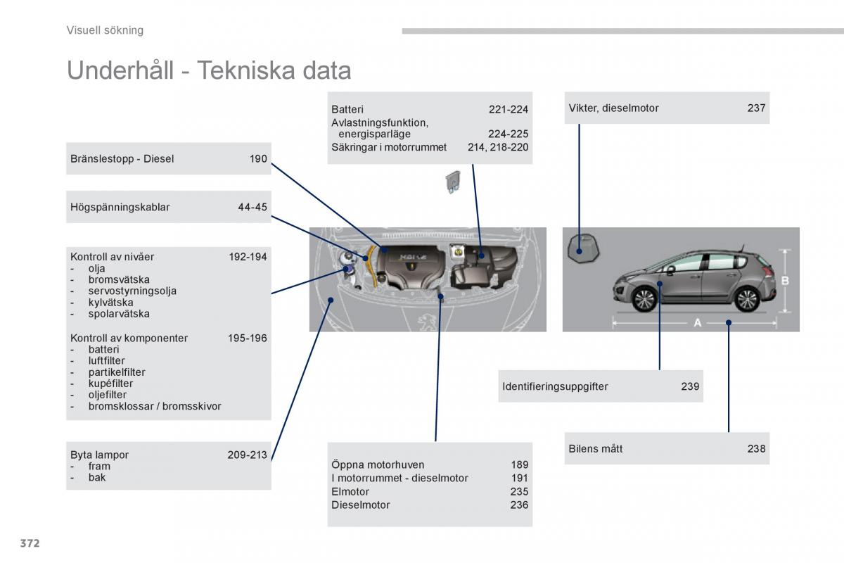 Peugeot 3008 Hybrid instruktionsbok / page 374