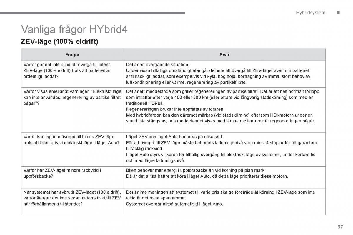 Peugeot 3008 Hybrid instruktionsbok / page 39