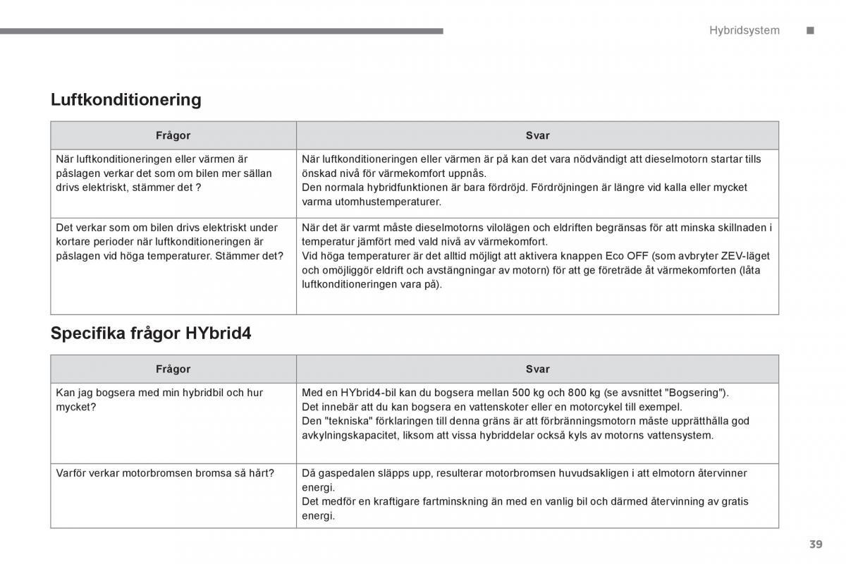 Peugeot 3008 Hybrid instruktionsbok / page 41