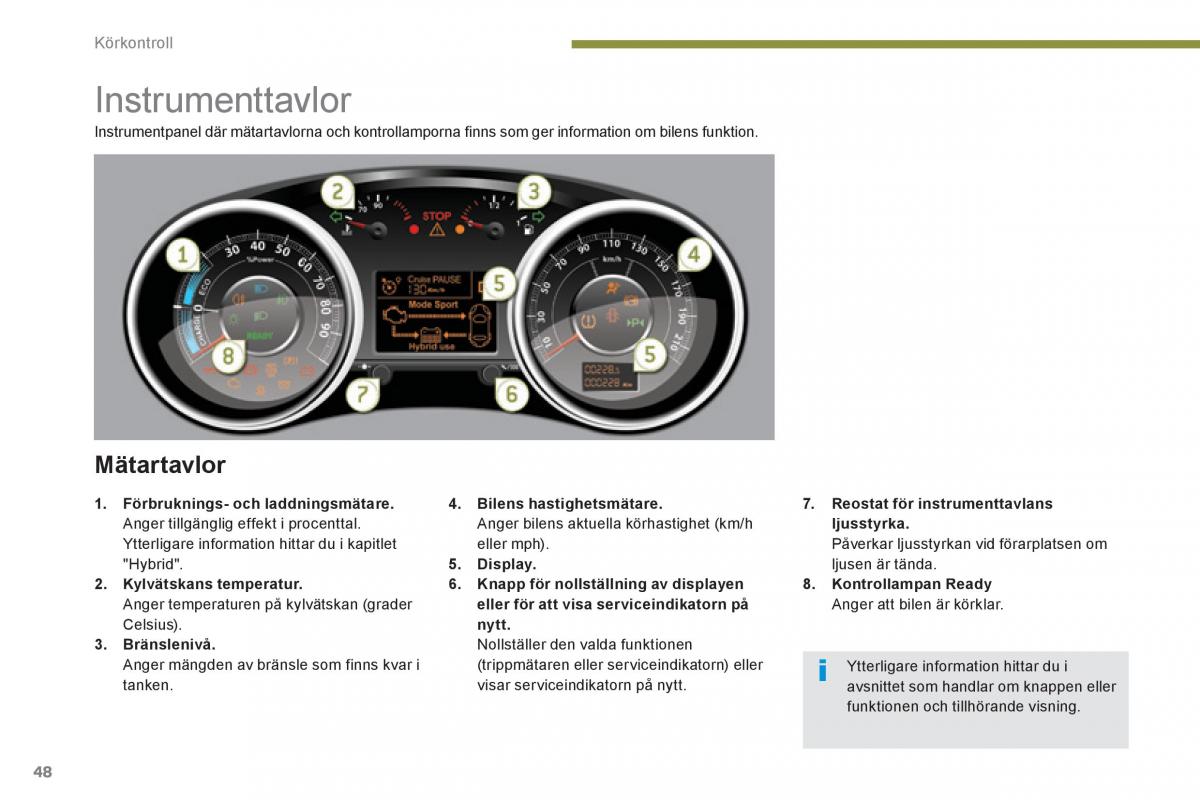 Peugeot 3008 Hybrid instruktionsbok / page 50