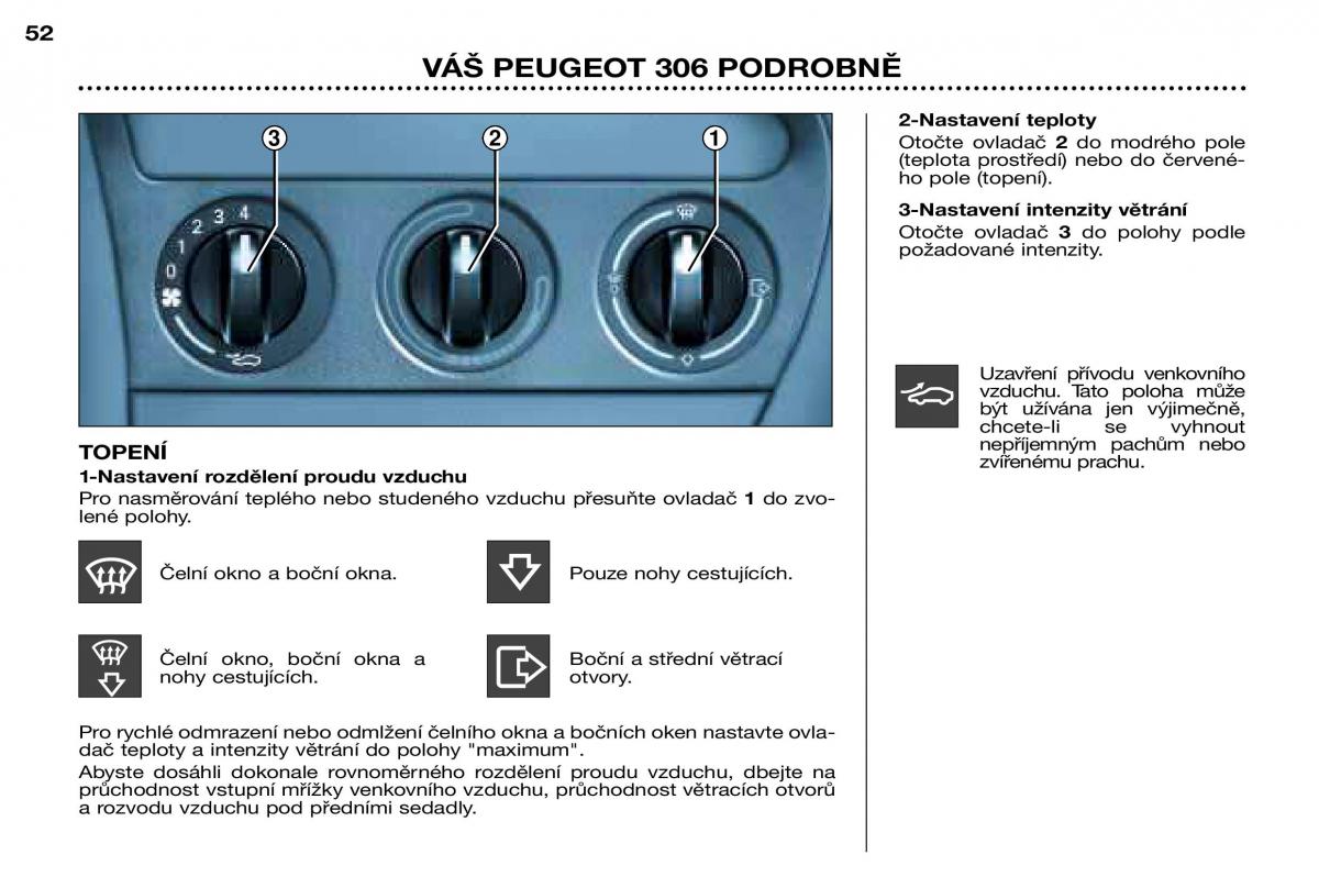 Peugeot 306 Break PH3 navod k obsludze / page 58
