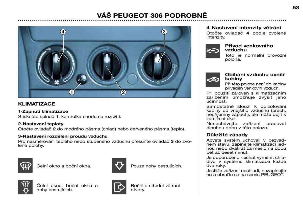 Peugeot 306 Break PH3 navod k obsludze / page 59