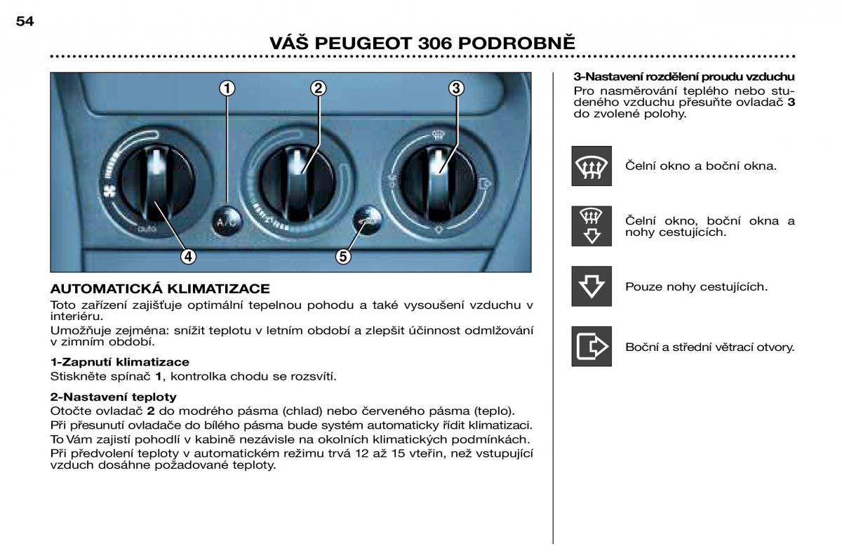 Peugeot 306 Break PH3 navod k obsludze / page 60