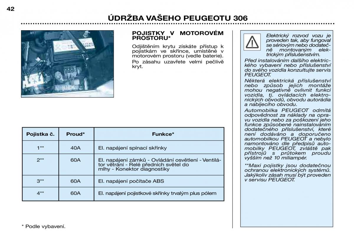 Peugeot 306 Break PH3 navod k obsludze / page 107