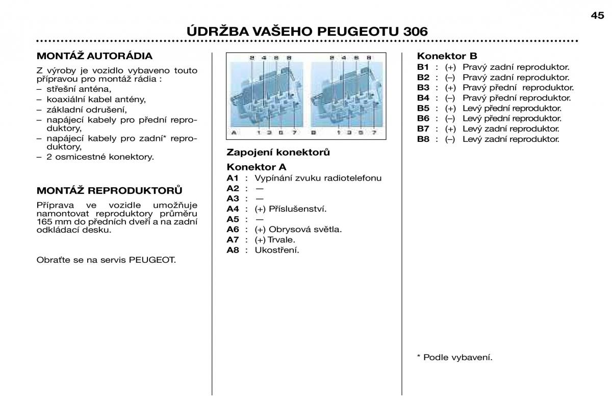 Peugeot 306 Break PH3 navod k obsludze / page 113