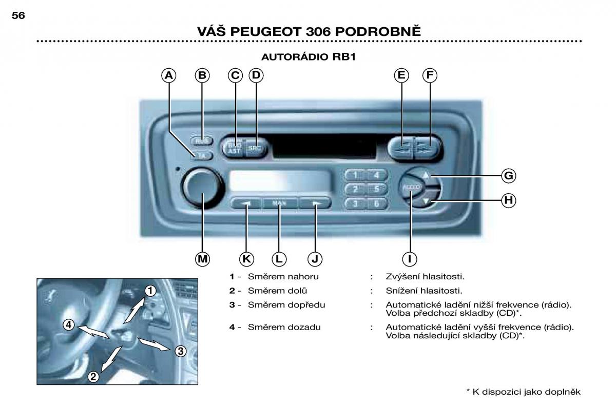 Peugeot 306 Break PH3 navod k obsludze / page 32