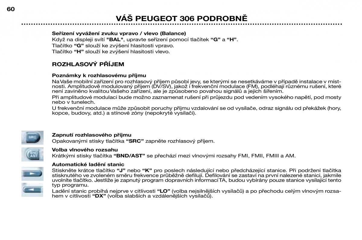 Peugeot 306 Break PH3 navod k obsludze / page 36