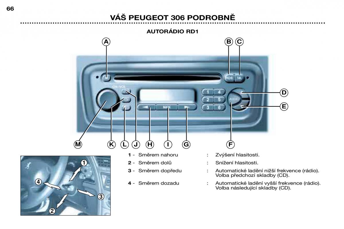 Peugeot 306 Break PH3 navod k obsludze / page 43