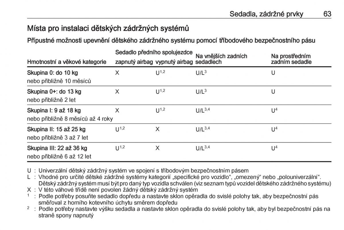 Opel Astra K V 5 navod k obsludze / page 65