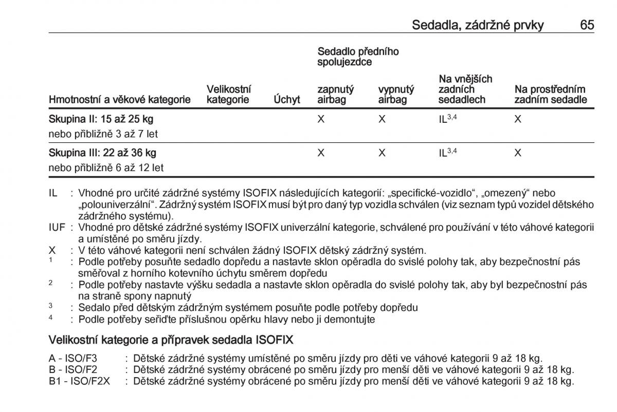 Opel Astra K V 5 navod k obsludze / page 67