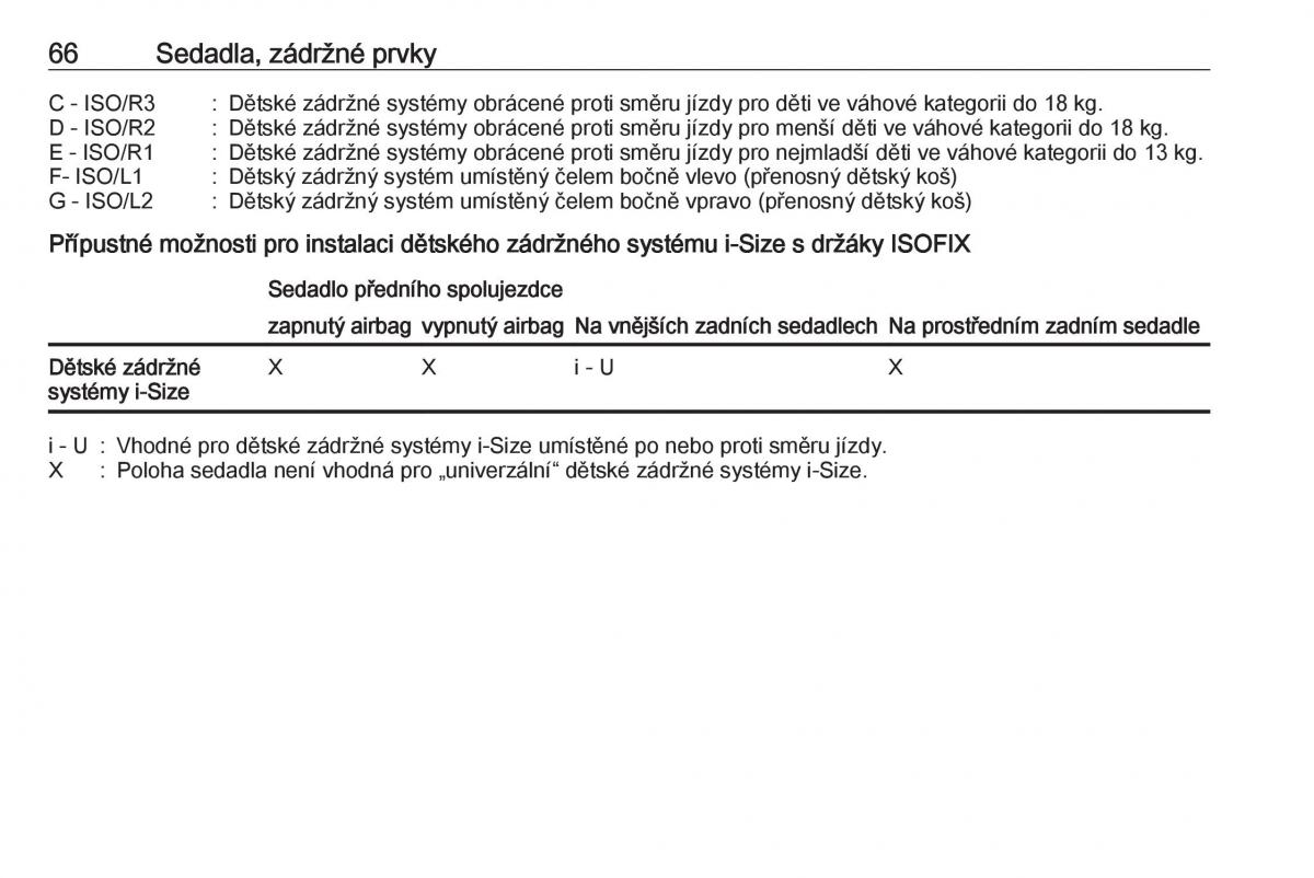 Opel Astra K V 5 navod k obsludze / page 68