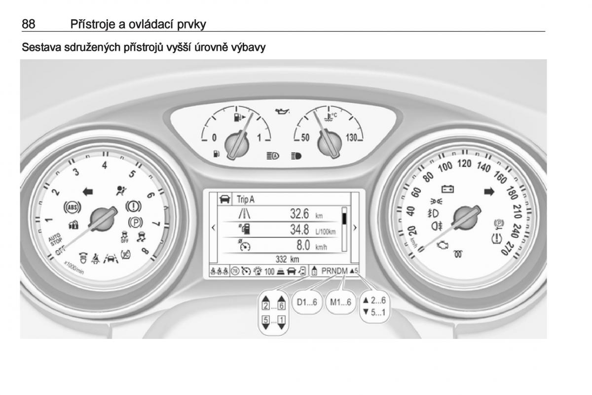 Opel Astra K V 5 navod k obsludze / page 90