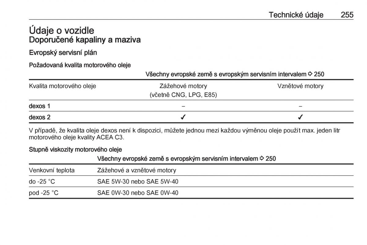 Opel Astra K V 5 navod k obsludze / page 257