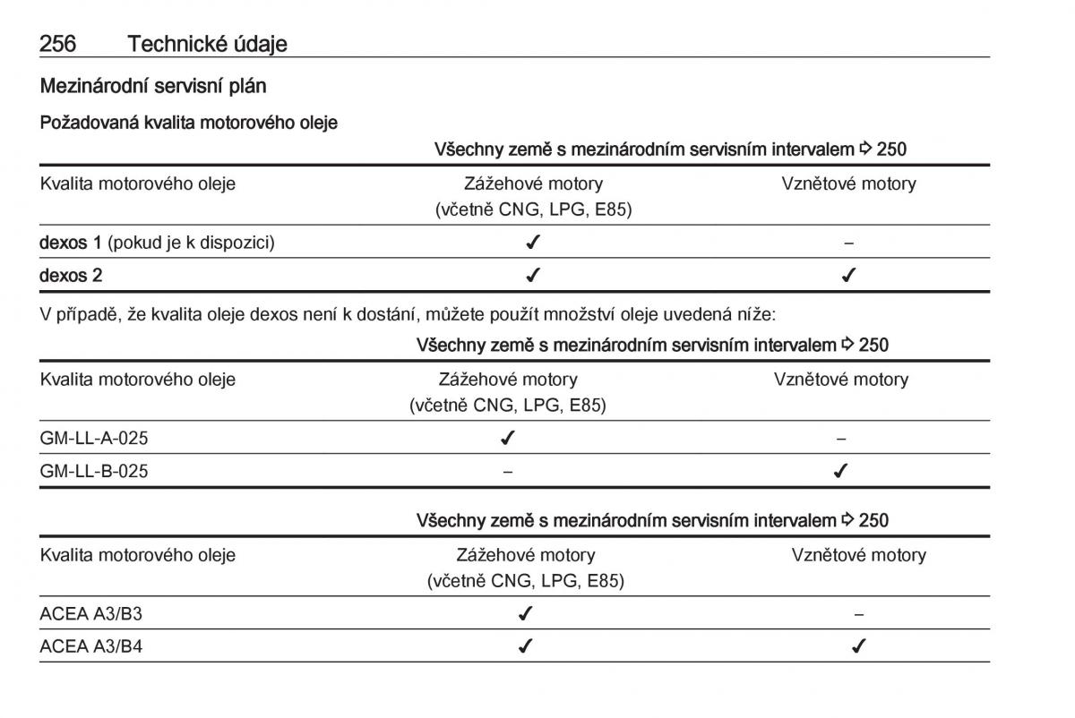 Opel Astra K V 5 navod k obsludze / page 258