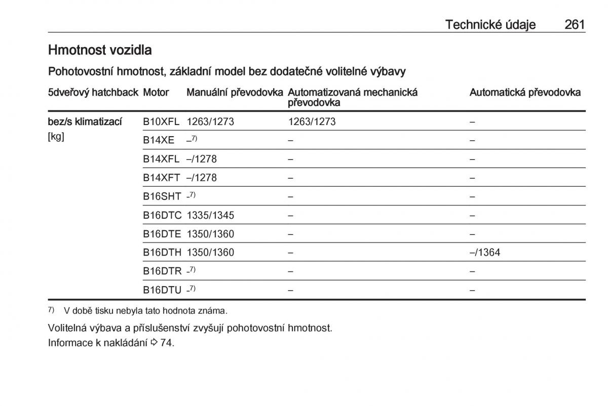 Opel Astra K V 5 navod k obsludze / page 263