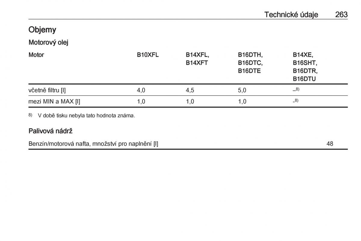 Opel Astra K V 5 navod k obsludze / page 265