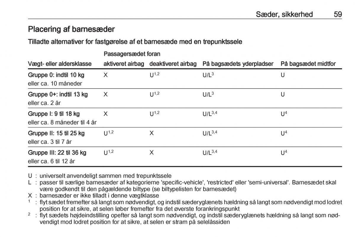 Opel Astra K V 5 Bilens instruktionsbog / page 61