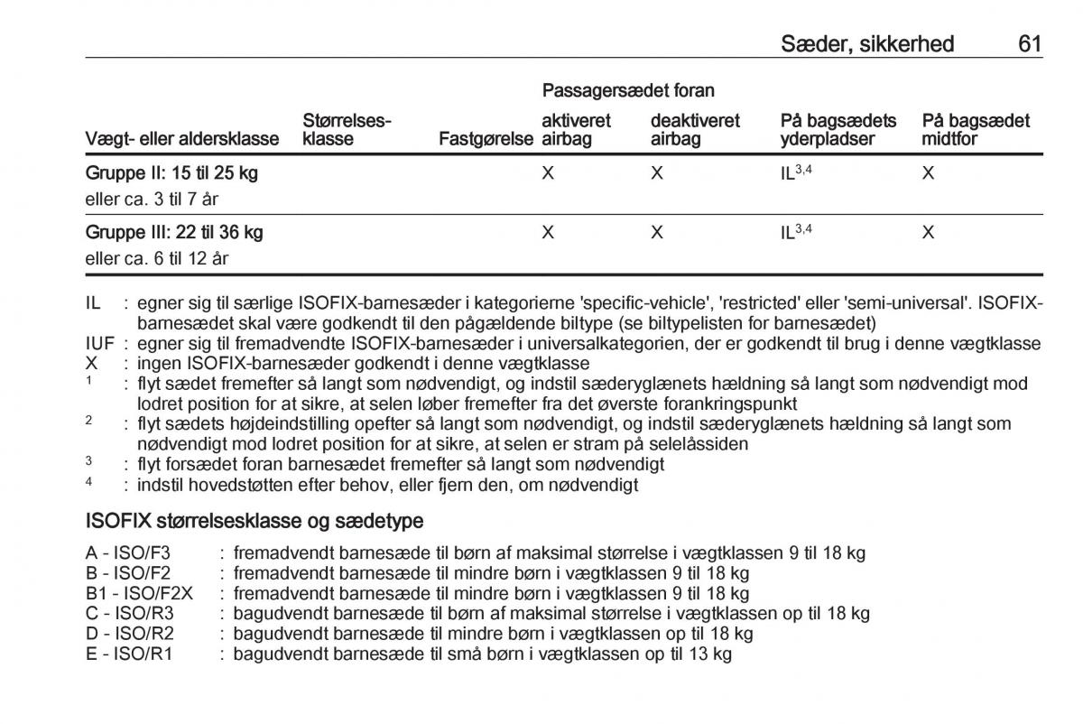 Opel Astra K V 5 Bilens instruktionsbog / page 63