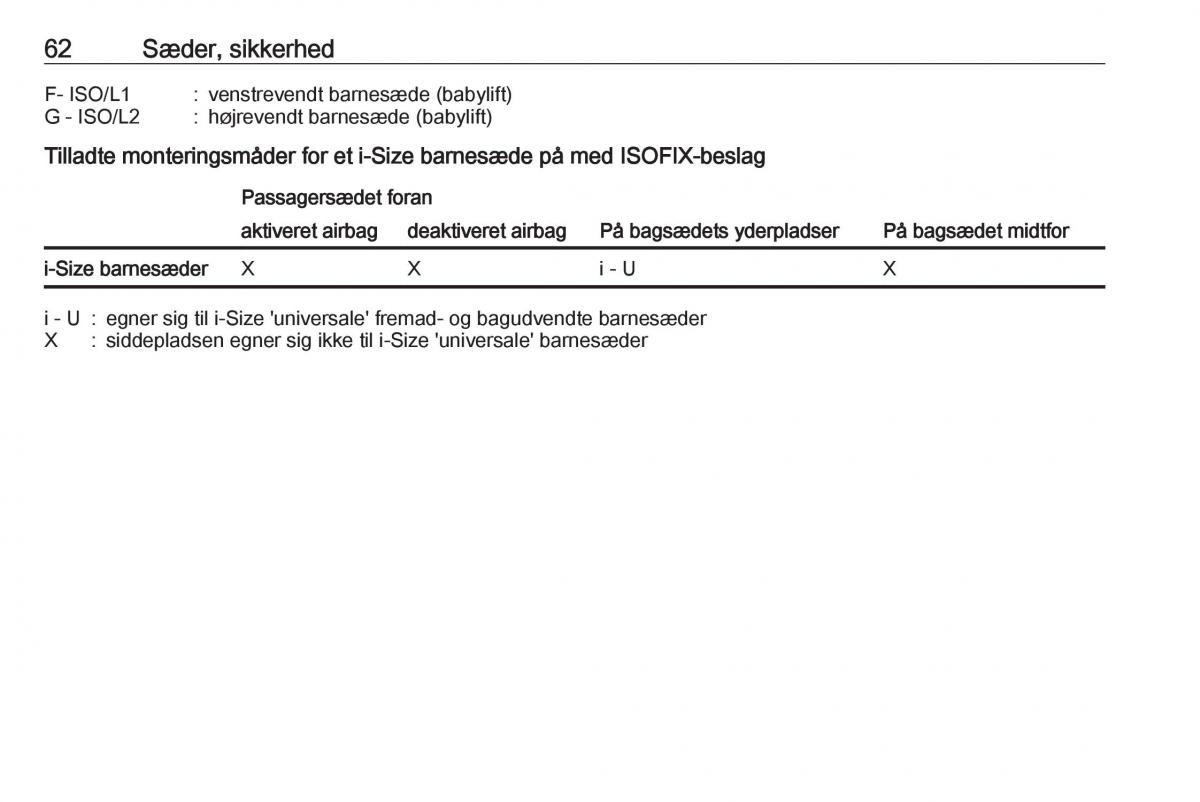 Opel Astra K V 5 Bilens instruktionsbog / page 64