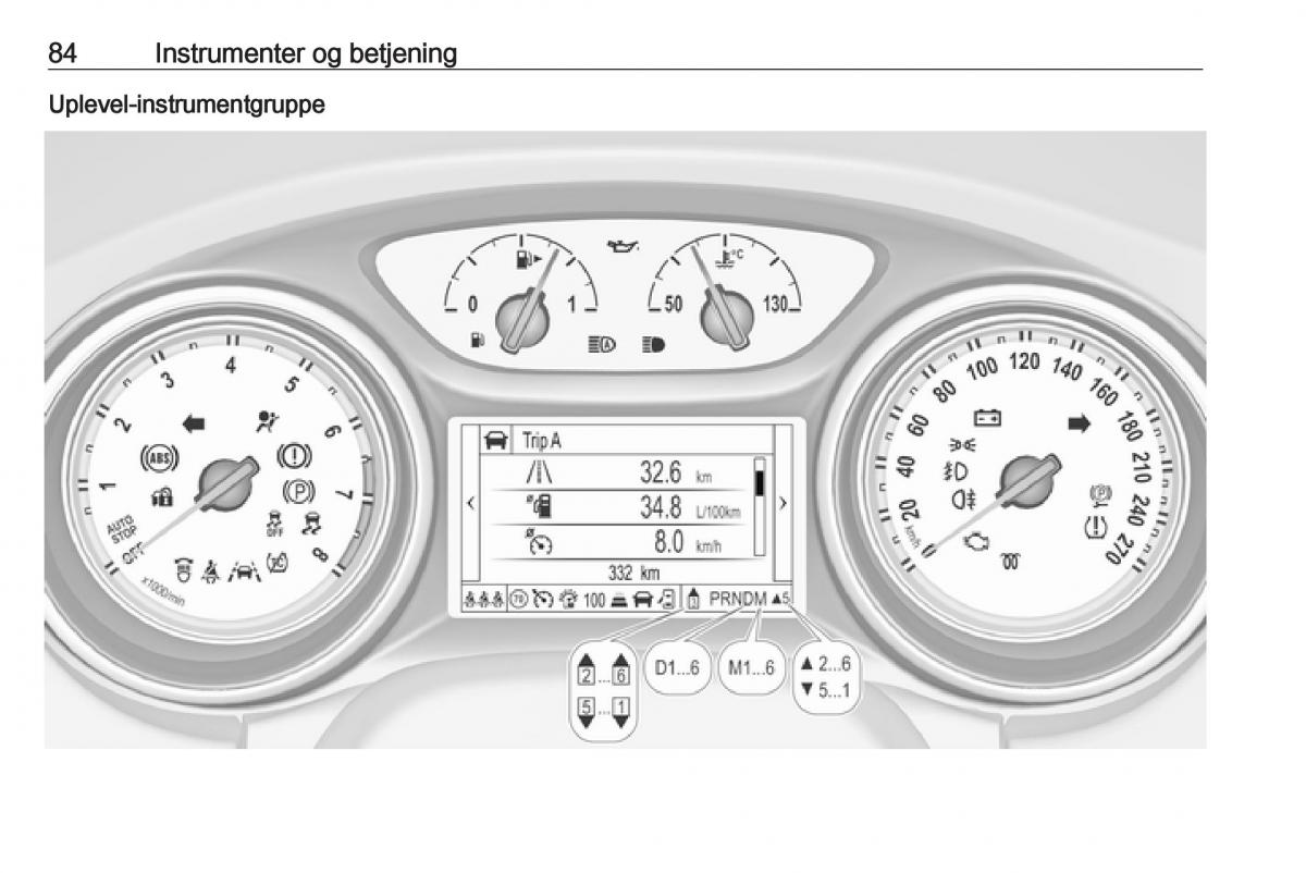 Opel Astra K V 5 Bilens instruktionsbog / page 86