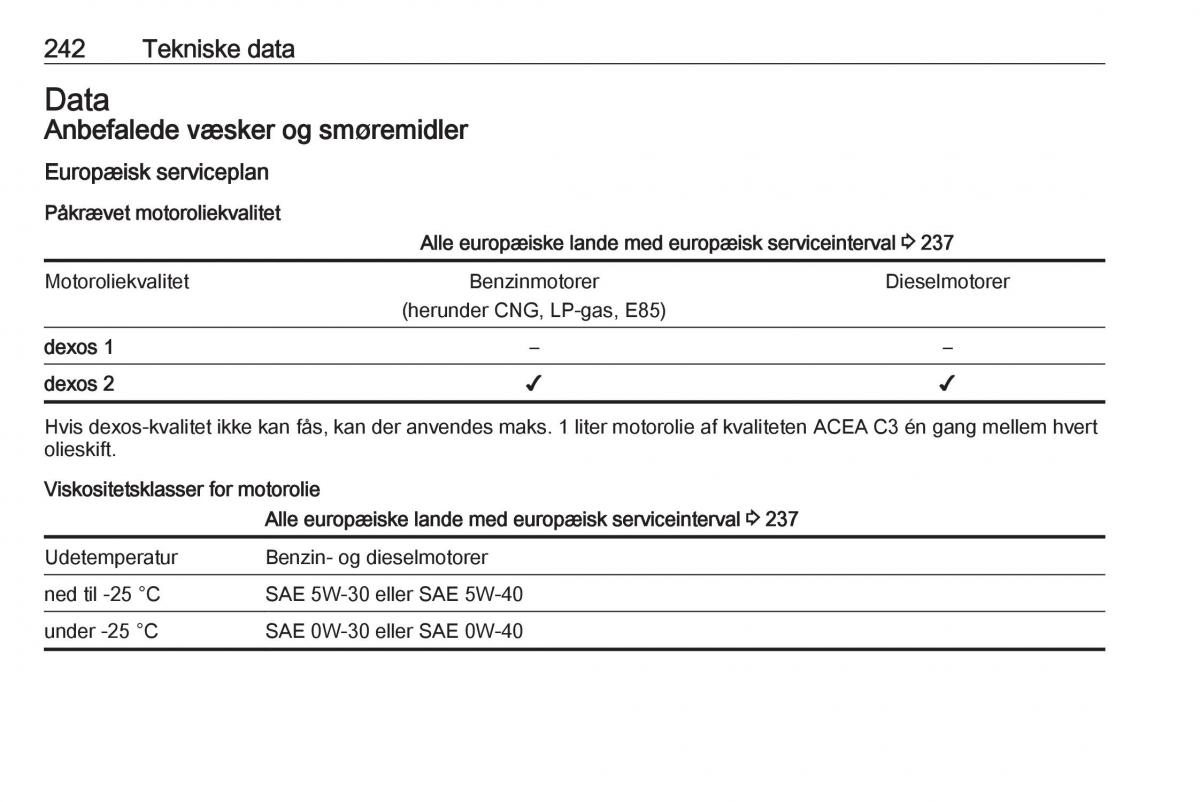 Opel Astra K V 5 Bilens instruktionsbog / page 244