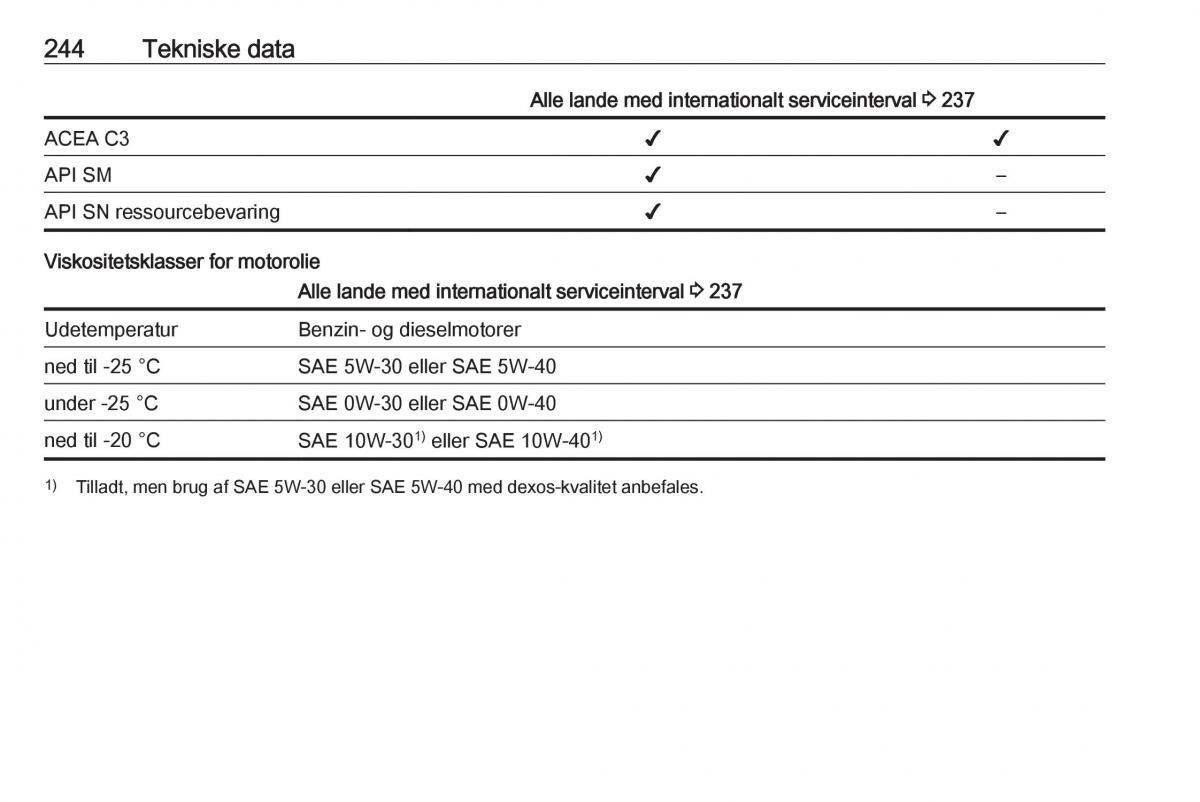 Opel Astra K V 5 Bilens instruktionsbog / page 246