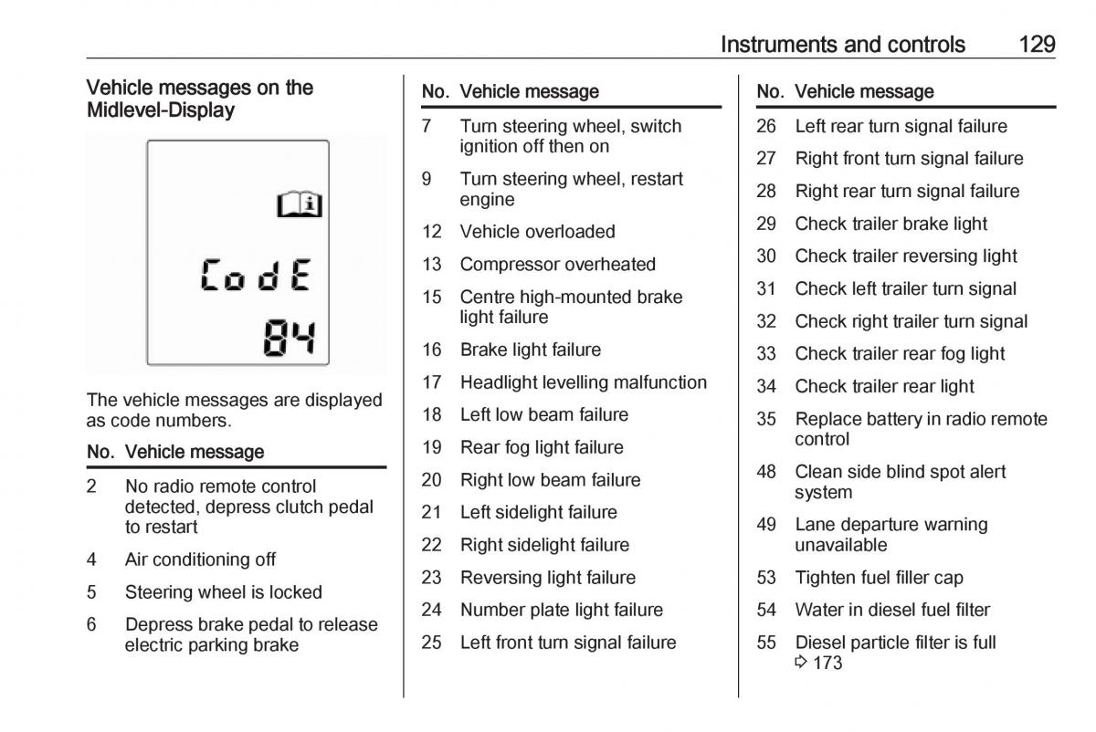 Opel Astra K V 5 owners manual / page 131