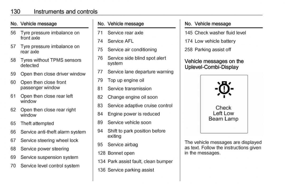 Opel Astra K V 5 owners manual / page 132