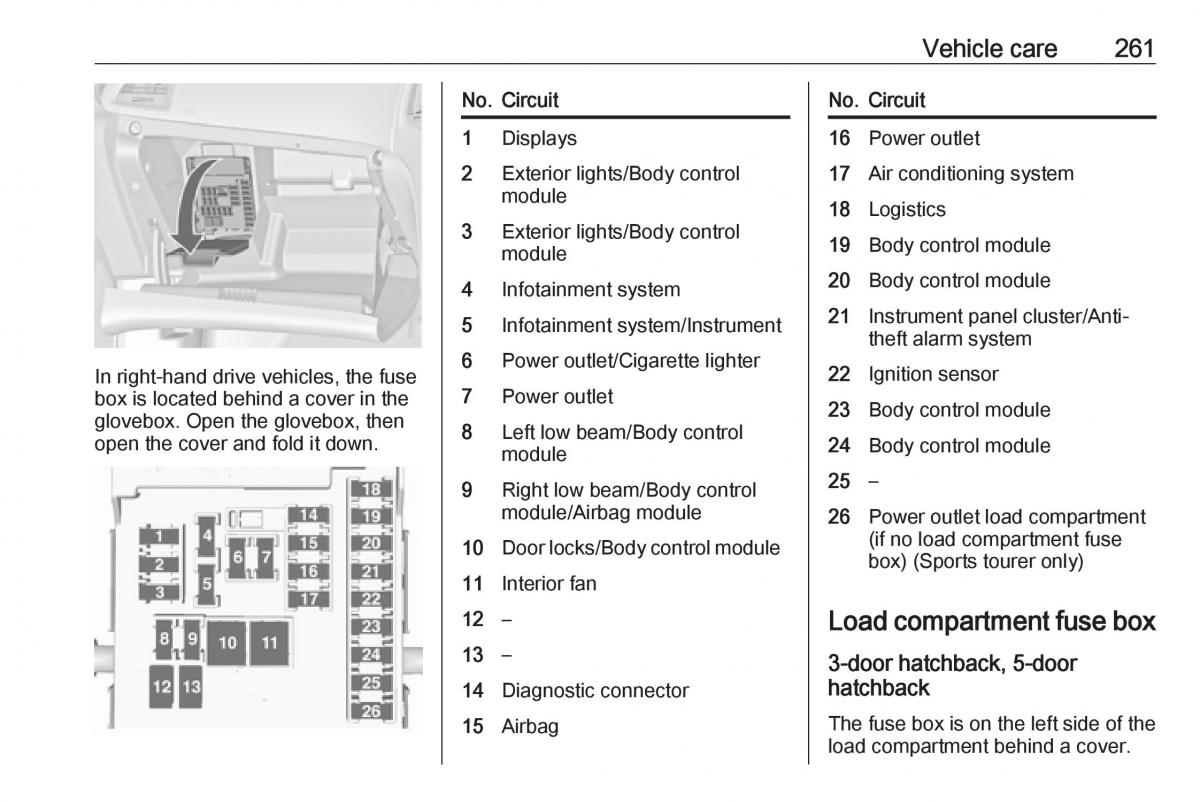 Opel Astra K V 5 owners manual / page 263