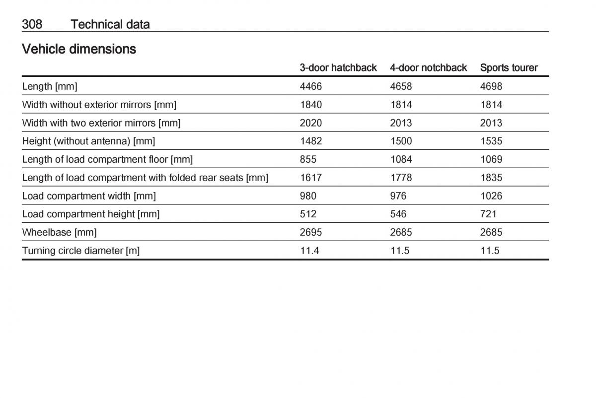 Opel Astra K V 5 owners manual / page 310