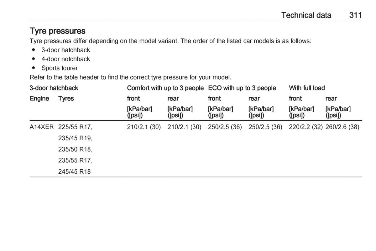 Opel Astra K V 5 owners manual / page 313