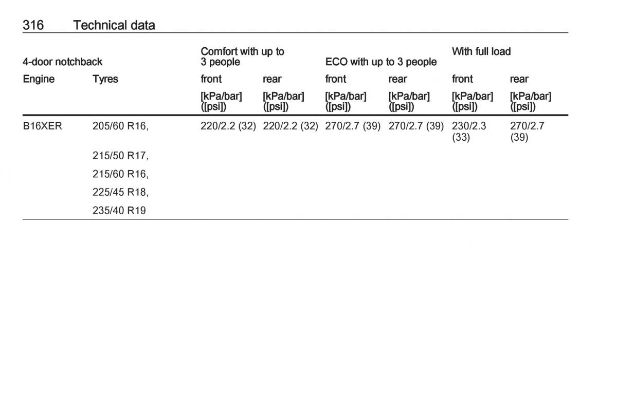 Opel Astra K V 5 owners manual / page 318