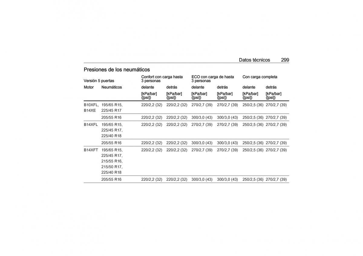 Opel Astra K V 5 manual del propietario / page 301