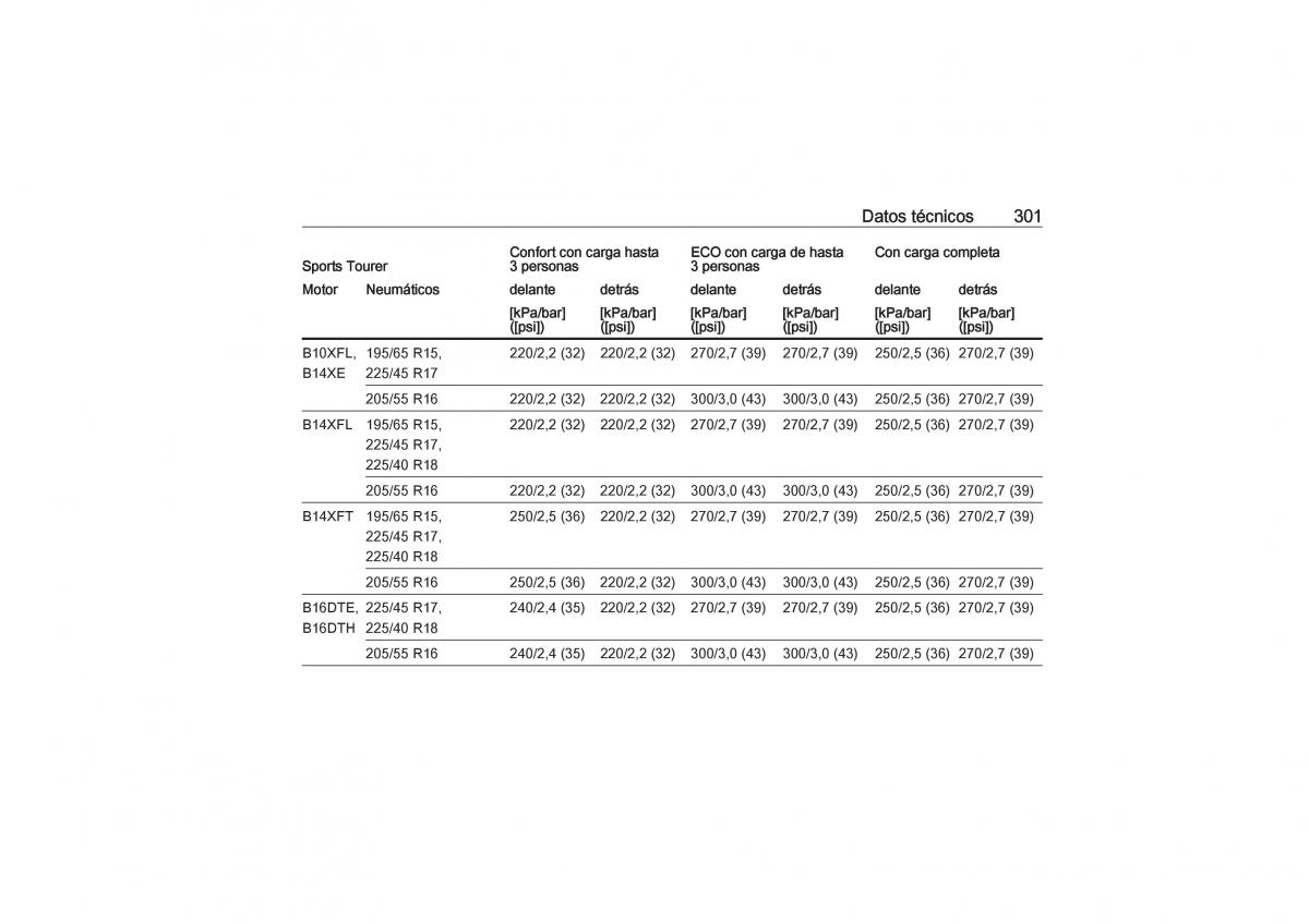 Opel Astra K V 5 manual del propietario / page 303