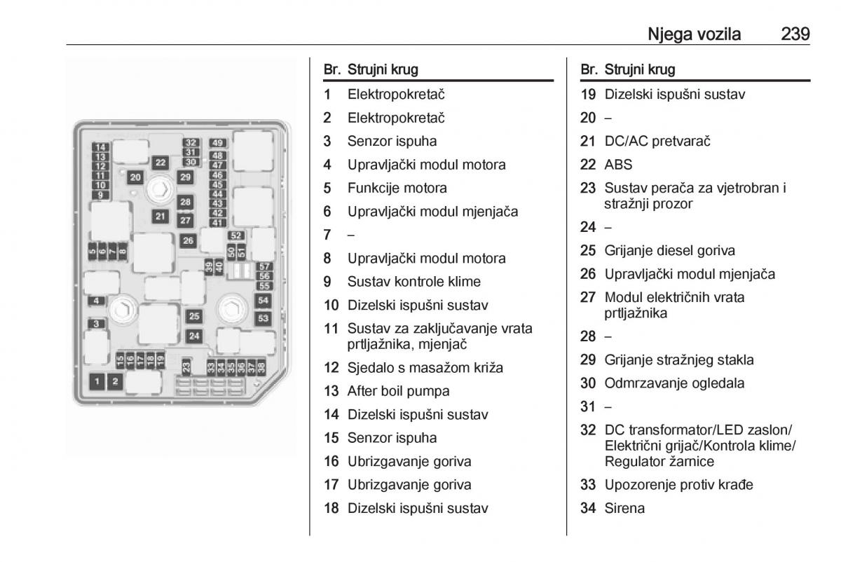 Opel Astra K V 5 vlasnicko uputstvo / page 241