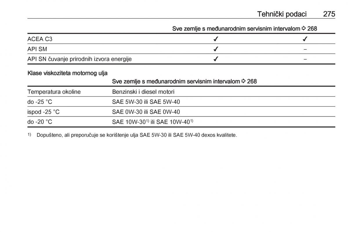 Opel Astra K V 5 vlasnicko uputstvo / page 277