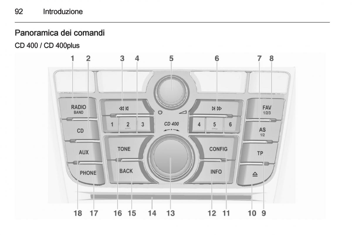 Opel Astra K V 5 manuale del proprietario / page 92