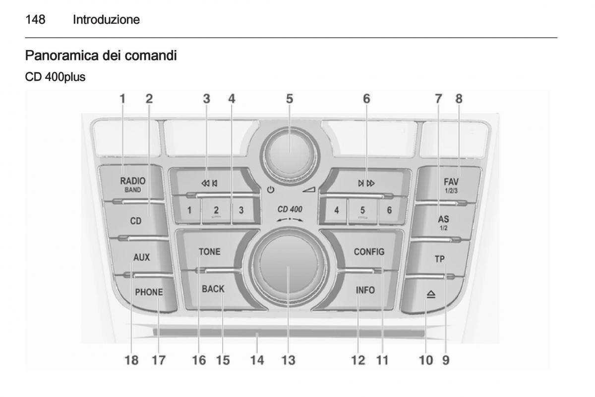 Opel Astra K V 5 manuale del proprietario / page 148