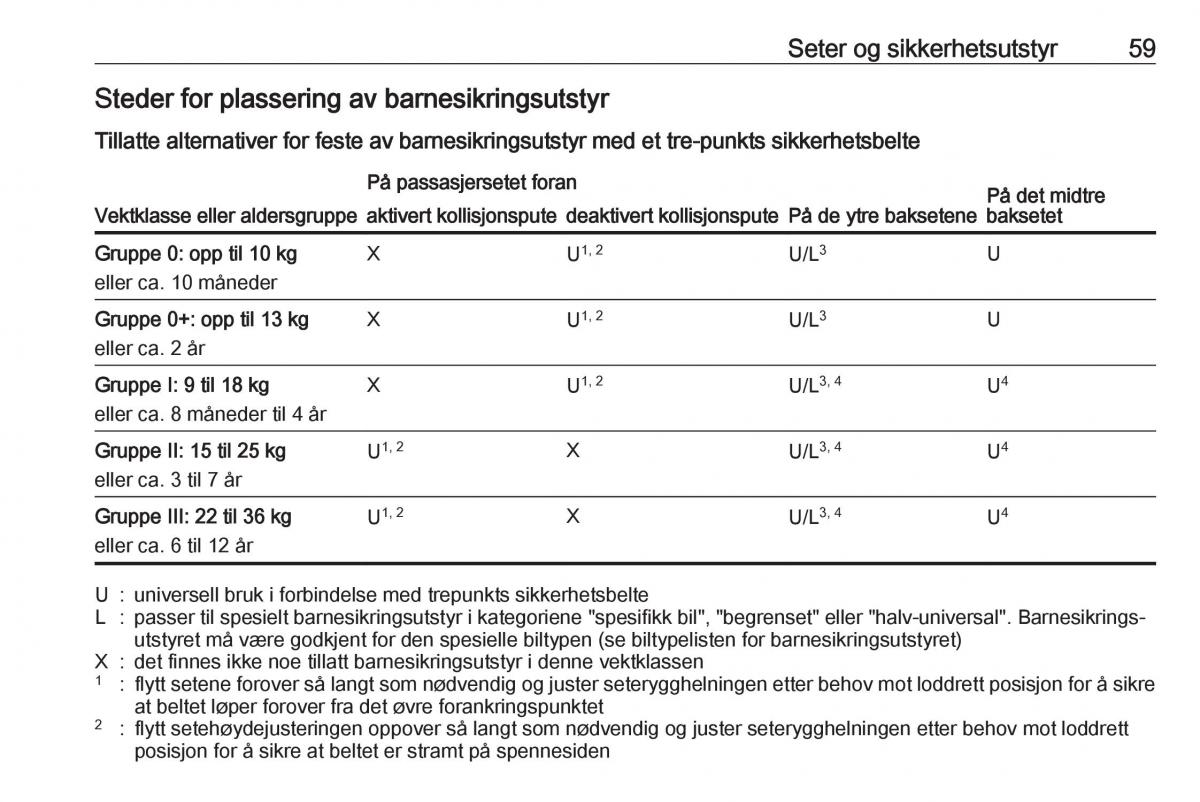 Opel Astra K V 5 bruksanvisningen / page 61