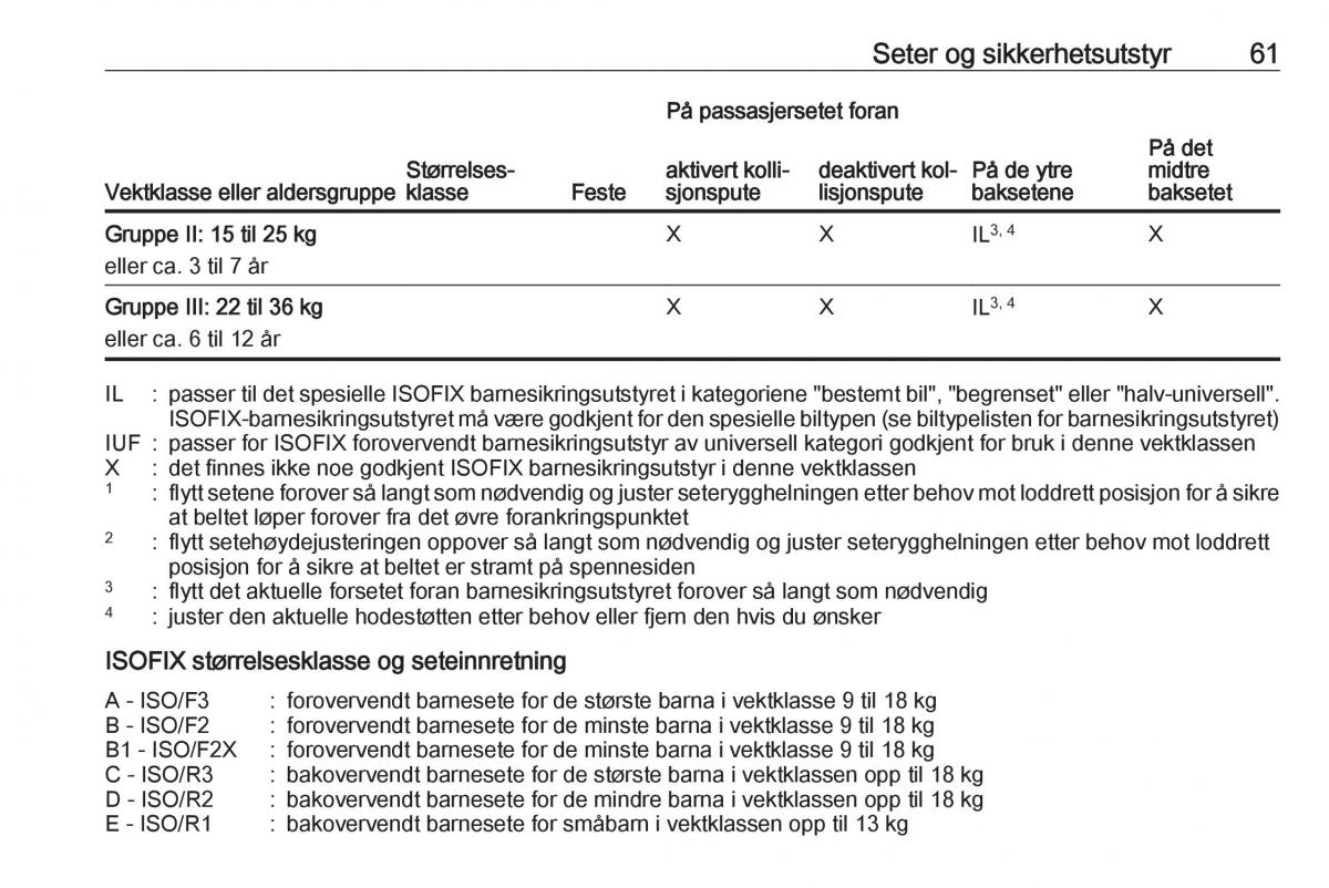 Opel Astra K V 5 bruksanvisningen / page 63