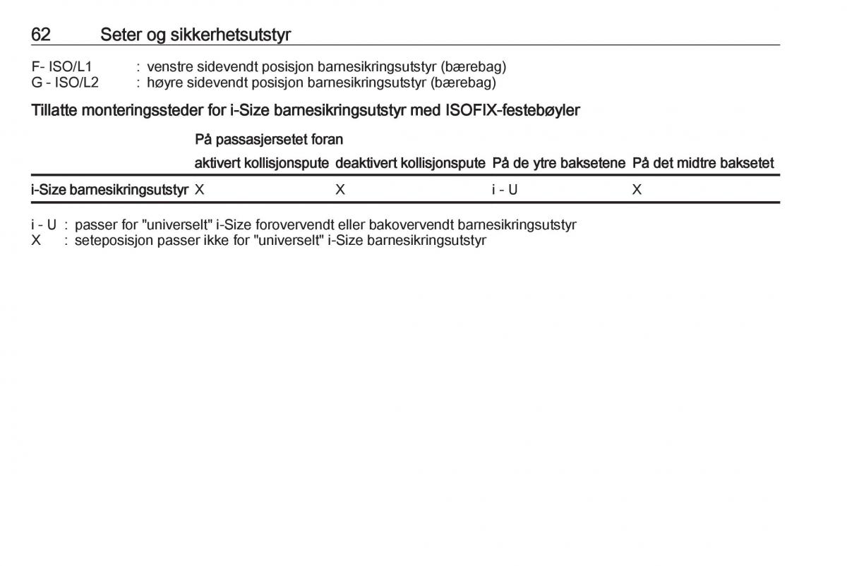 Opel Astra K V 5 bruksanvisningen / page 64