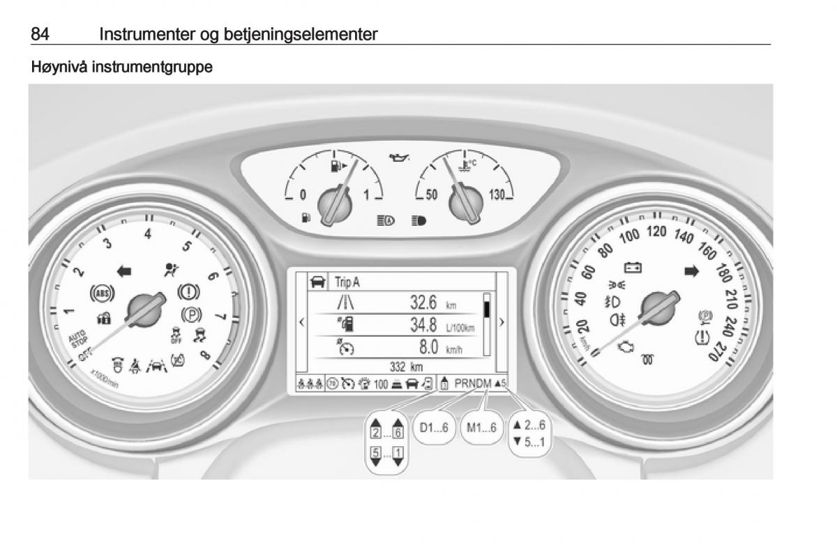 Opel Astra K V 5 bruksanvisningen / page 86