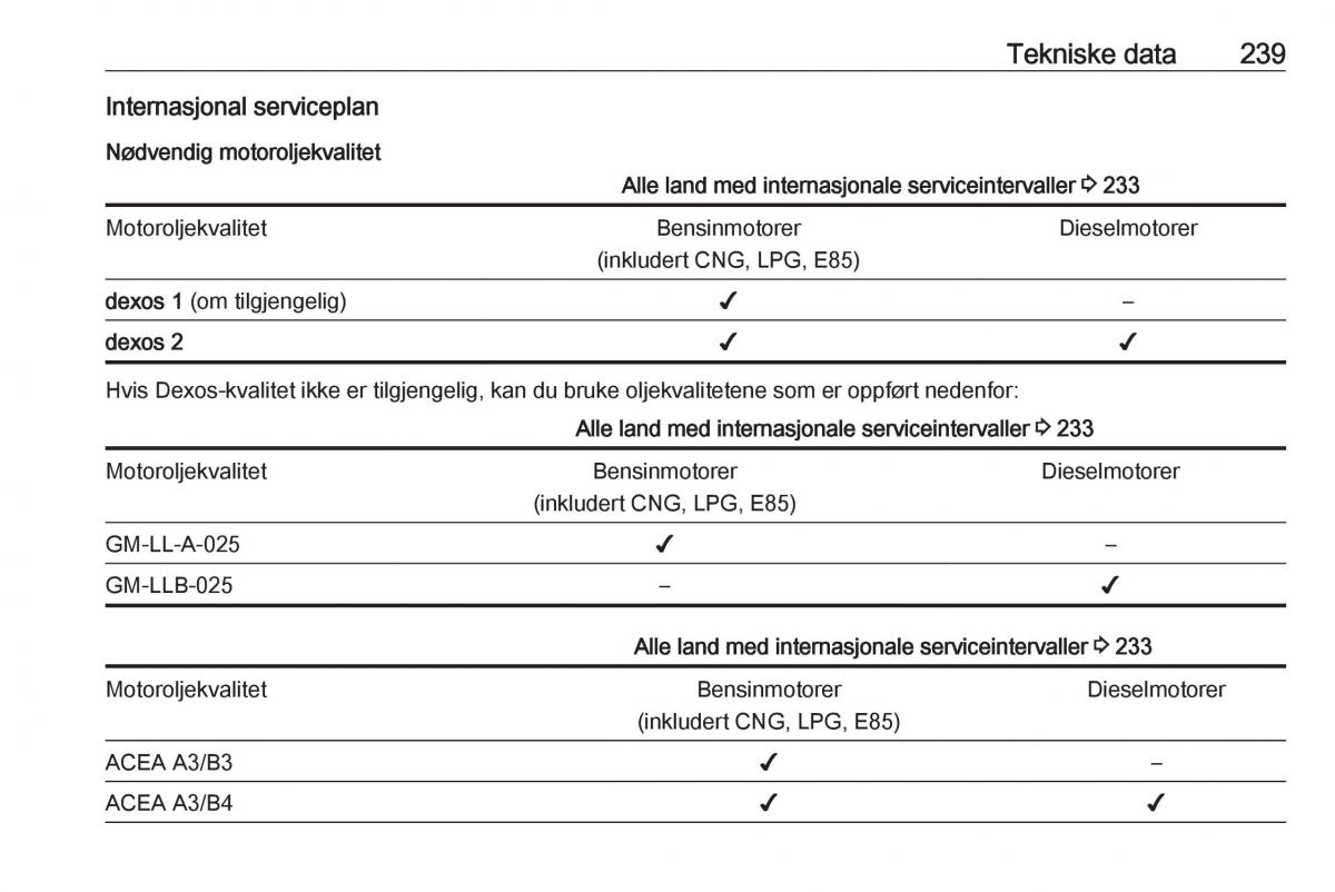 Opel Astra K V 5 bruksanvisningen / page 241