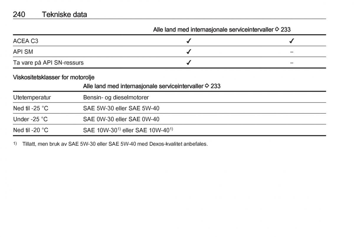 Opel Astra K V 5 bruksanvisningen / page 242