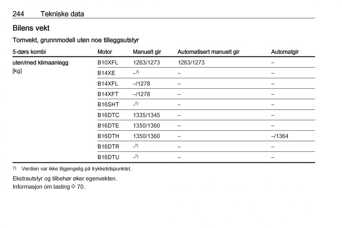 Opel Astra K V 5 bruksanvisningen / page 246