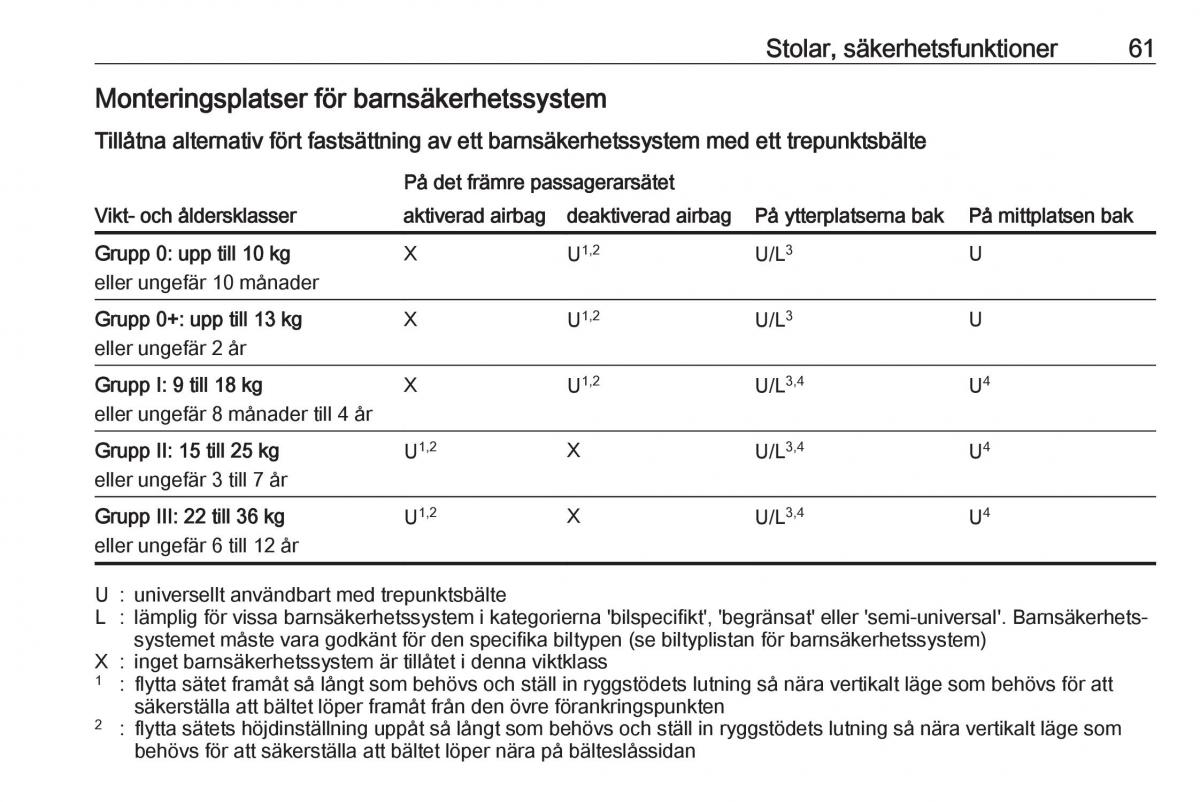 Opel Astra K V 5 instruktionsbok / page 63