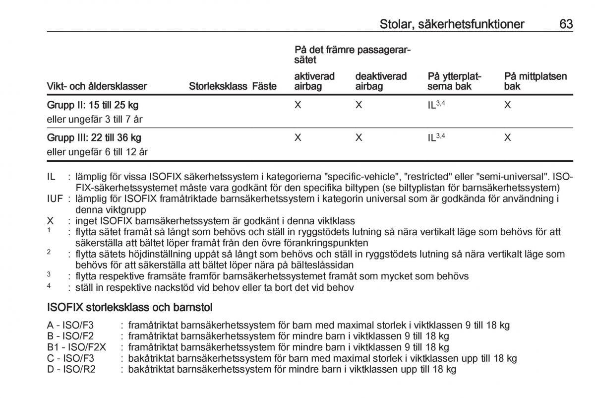 Opel Astra K V 5 instruktionsbok / page 65