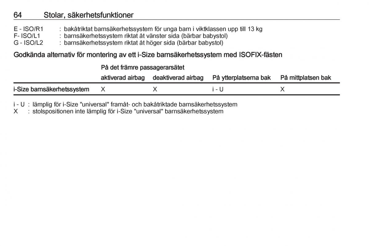 Opel Astra K V 5 instruktionsbok / page 66