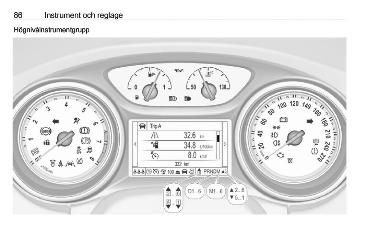 Opel Astra K V 5 instruktionsbok / page 88